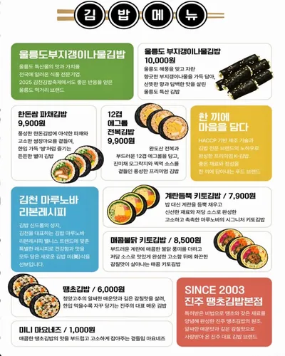 김천김밥축제 팝업 3